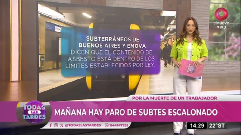 Paro De Subtes Confirmado. | Canal 9